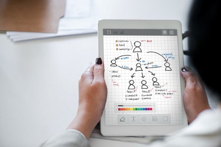 Comment choisir le bon outil de test utilisateur pour vos projets UX en 2026 ? 